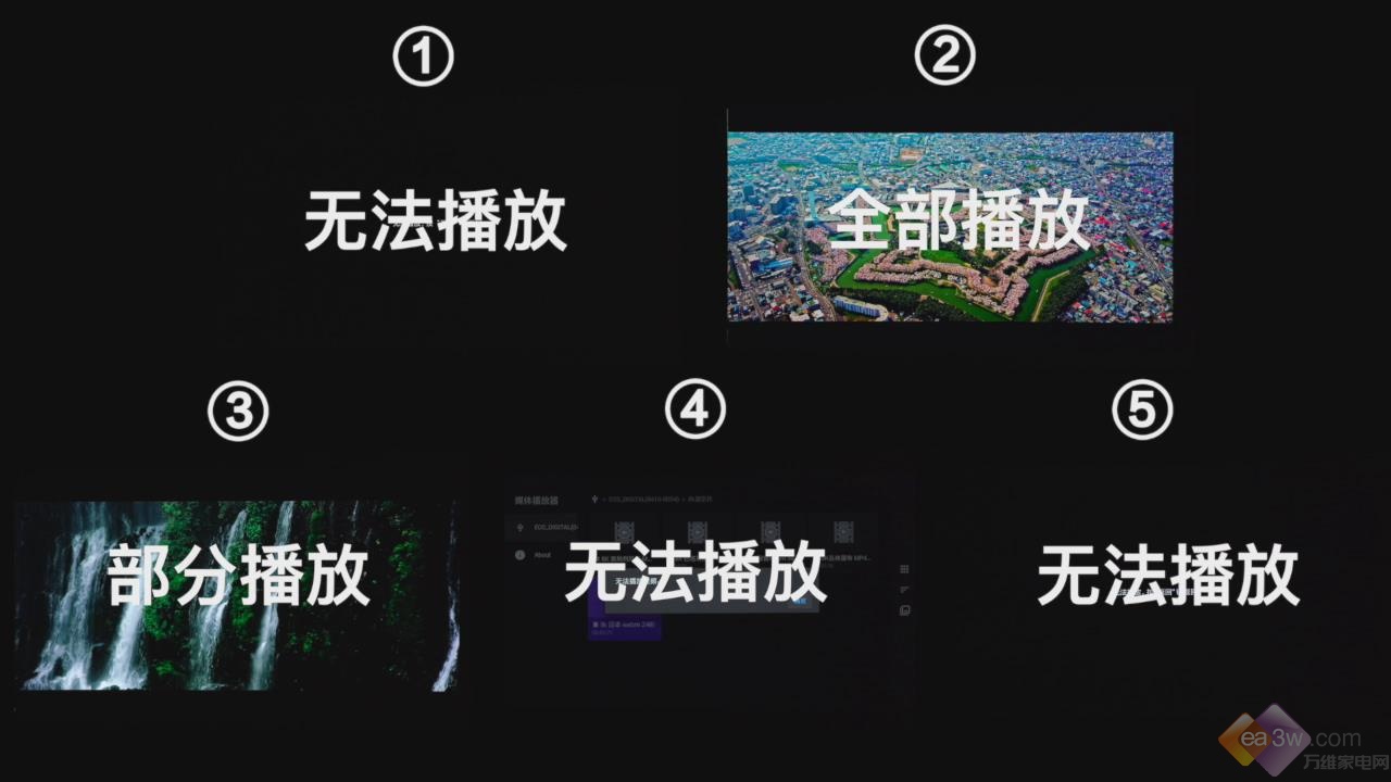 618買怎樣的電視才劃算？5款65吋大屏電視盲測比價(jià)給你答案