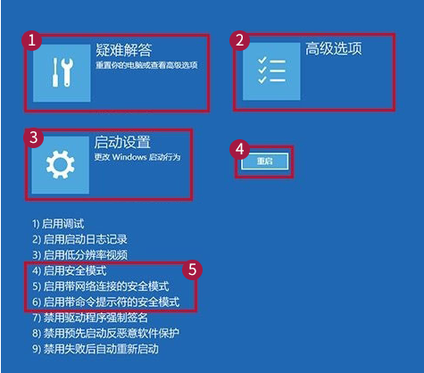 電腦安全模式進(jìn)不去？