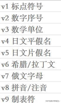 使用電腦如何輸入特殊字符符號？這些輸入小技巧一看就會