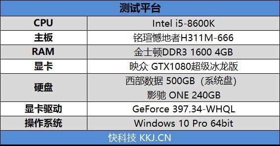 銘瑄撼地者H311M-666主板評測:搭載DDR3內存+極低功耗