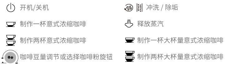雙11直降｜德龍全自動咖啡機，五折秒殺，零基礎(chǔ)也能做出星爸爸的味道