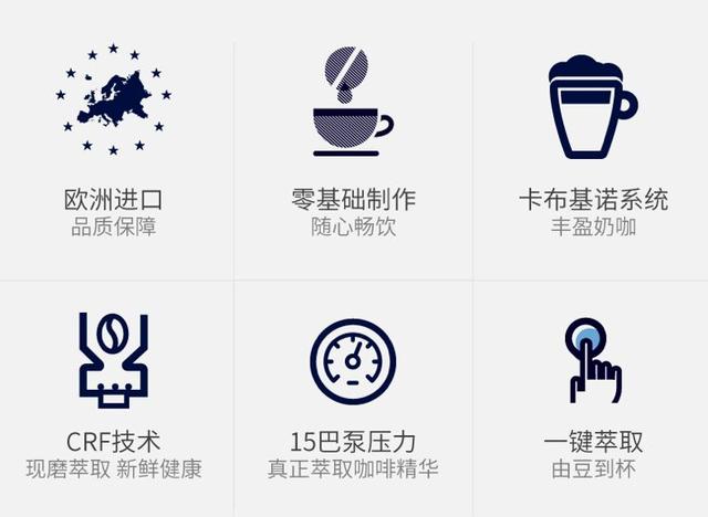 雙11直降｜德龍全自動咖啡機，五折秒殺，零基礎(chǔ)也能做出星爸爸的味道