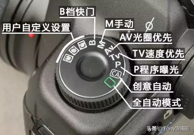 學攝影：剛拿到相機時，該如何設(shè)置參數(shù)來拍攝照片？