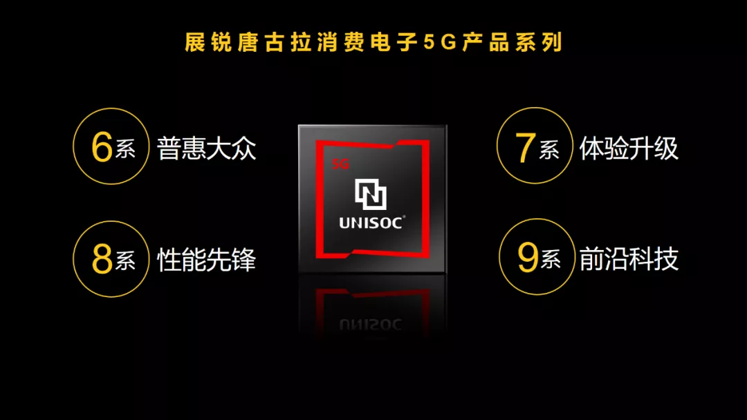 超越華為，這款國產(chǎn)手機處理器沖上全球前四