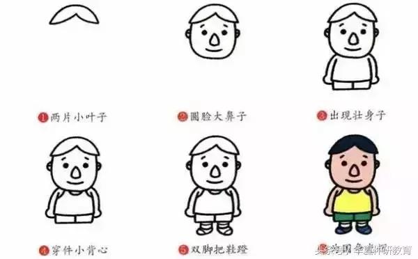 幼兒簡筆畫入門簡單漂亮(幼兒簡筆畫大全)(33)