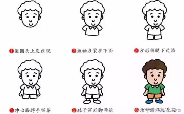 幼兒簡筆畫入門簡單漂亮(幼兒簡筆畫大全)(24)