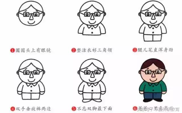 幼兒簡筆畫入門簡單漂亮(幼兒簡筆畫大全)(20)
