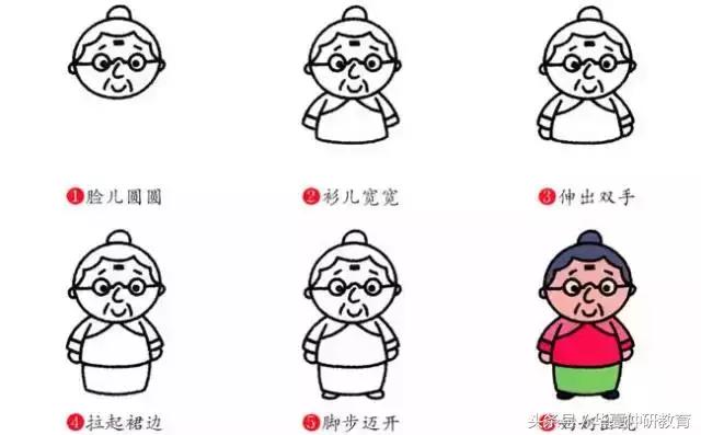 幼兒簡筆畫入門簡單漂亮(幼兒簡筆畫大全)(23)