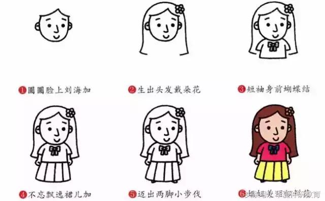 幼兒簡筆畫入門簡單漂亮(幼兒簡筆畫大全)(26)