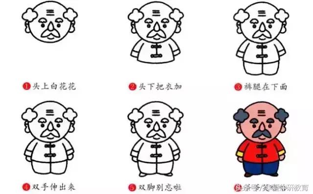 幼兒簡筆畫入門簡單漂亮(幼兒簡筆畫大全)(22)
