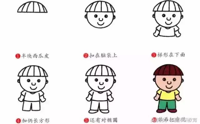 幼兒簡筆畫入門簡單漂亮(幼兒簡筆畫大全)(25)