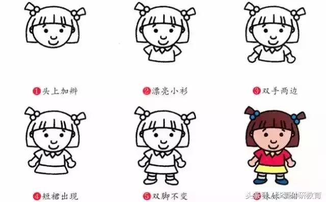 幼兒簡筆畫入門簡單漂亮(幼兒簡筆畫大全)(27)