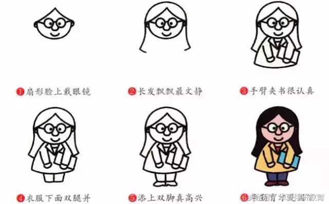 幼兒簡筆畫入門簡單漂亮(幼兒簡筆畫大全)(28)