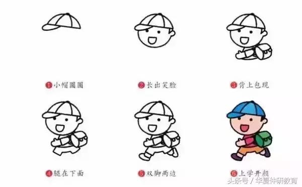 幼兒簡筆畫入門簡單漂亮(幼兒簡筆畫大全)(29)