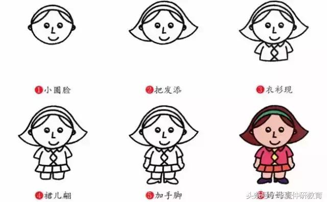 幼兒簡筆畫入門簡單漂亮(幼兒簡筆畫大全)(21)