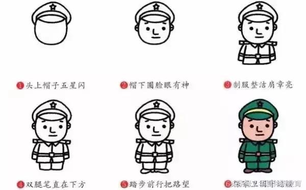 幼兒簡筆畫入門簡單漂亮(幼兒簡筆畫大全)(35)