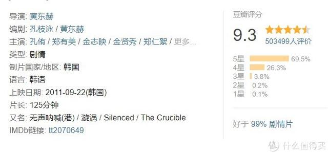 十大必看經(jīng)典韓國(guó)電影(24部精選韓國(guó)高分電影)(32)