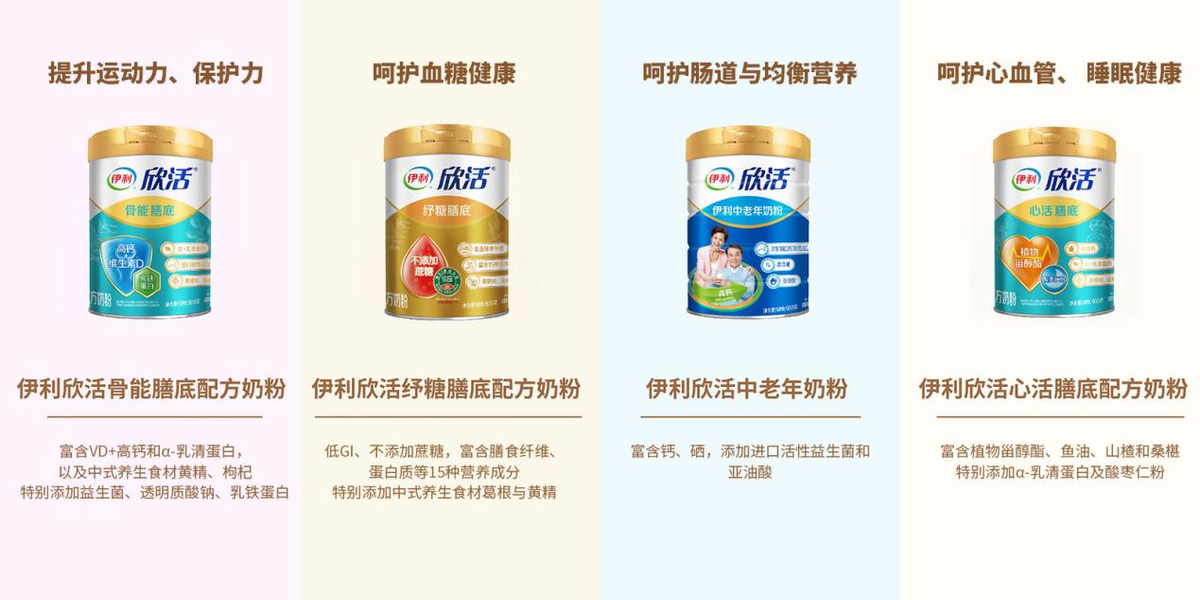 伊利欣活品牌理念煥新升級，以專業(yè)成就營養(yǎng)“欣”高度