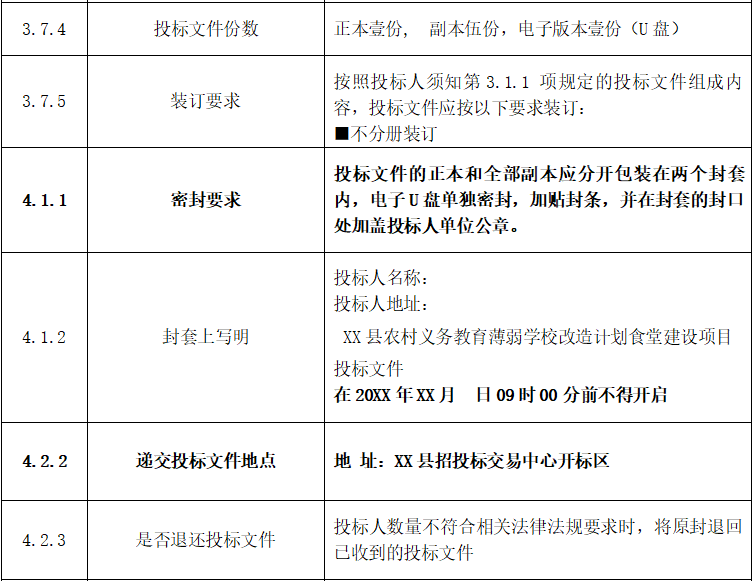 標(biāo)書封裝