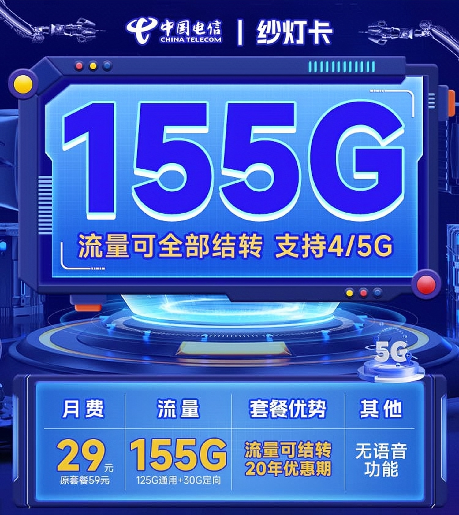 2024年高性價比流量卡套餐推薦選購指南！